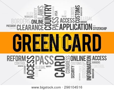 Green Card Word Cloud Collage, Immigration Concept Background