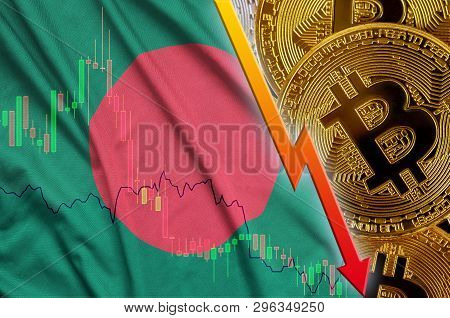 Bangladesh Flag And Cryptocurrency Falling Trend With Many Golden Bitcoins