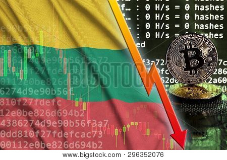 Lithuania Flag And Falling Red Arrow On Bitcoin Mining Screen And Two Physical Golden Bitcoins