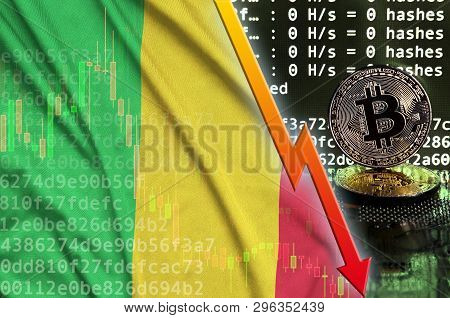 Mali Flag And Falling Red Arrow On Bitcoin Mining Screen And Two Physical Golden Bitcoins