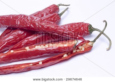 paprikat