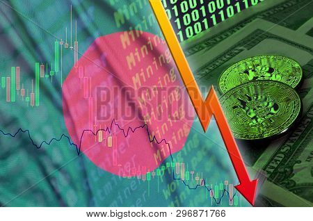 Bangladesh Flag And Cryptocurrency Falling Trend With Two Bitcoins On Dollar Bills And Binary Code D