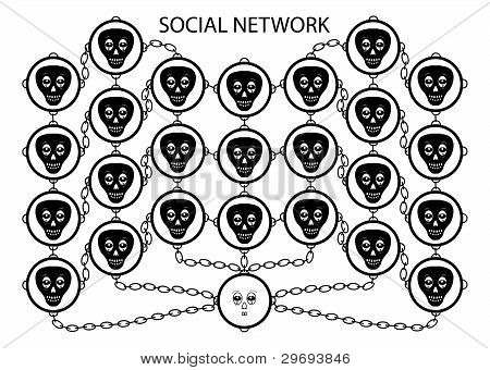 Serviço de rede social