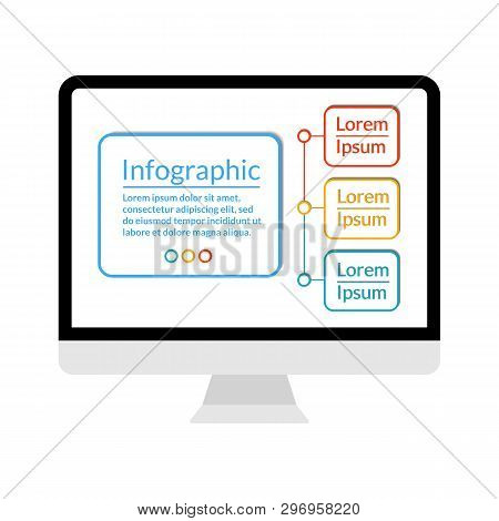 Modern Computer Display With Infographic Data Visualization Template With 3 Options And Place For Te