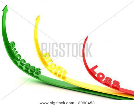 Curved Arrows Showing Profit Loss And Success