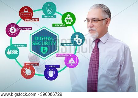 Digital security concept with businessman pressing button