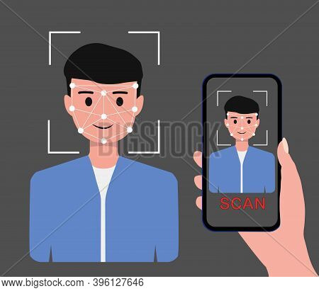 Face Id, Facial Recognition, Biometric Identification, Personal Verification, Cyber Protection, Iden