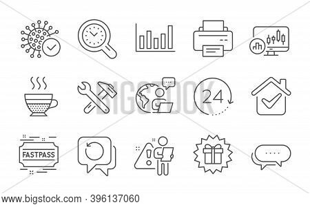Dots Message, Time Management And Candlestick Chart Line Icons Set. Printer, Coronavirus And Column 