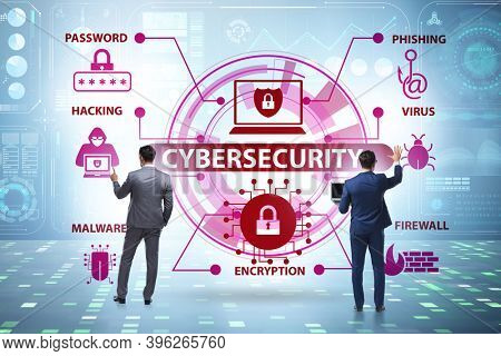 Cybersecurity concept with key elements