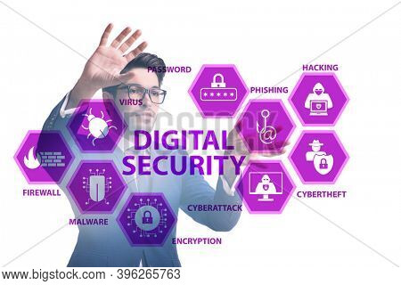 Digital security concept with businessman pressing button