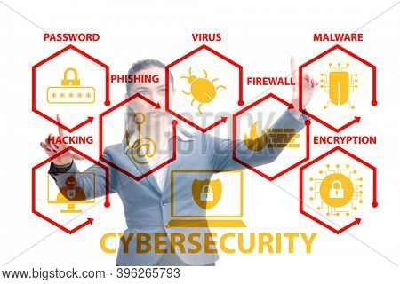 Cybersecurity concept with businesswoman pressing button