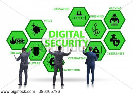 Digital security concept with key elements