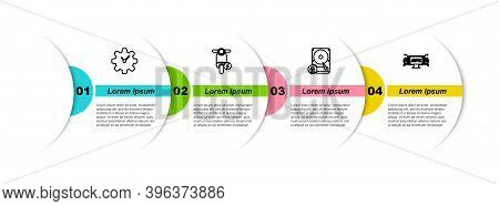 Set Line Time Management, Electric Scooter, Hard Disk Drive And Lock And Computer Api Interface. Bus