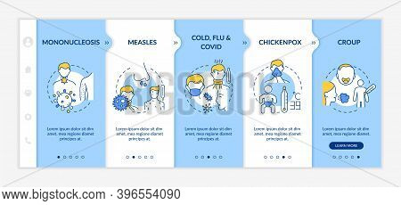 Viral Throat Inflammation Causes Onboarding Vector Template. Mononucleosis Infection. Cold, Flu And 
