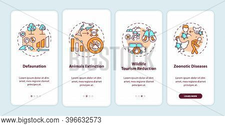 Nature Damage Onboarding Mobile App Page Screen With Concepts. Species Population Extinction. Animal