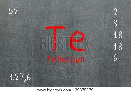 Isolated Blackboard With Periodic Table, Tellurium