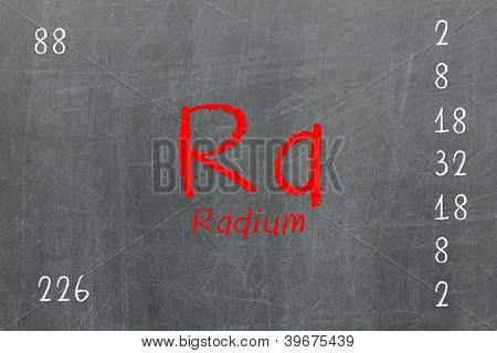 isolierte Tafel mit Periodensystem, radium