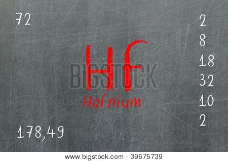 Isolated Blackboard With Periodic Table, Hafnium