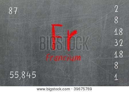 Isolated Blackboard With Periodic Table, Francium