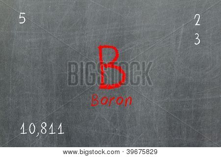 Isolerede Blackboard med periodiske, bor