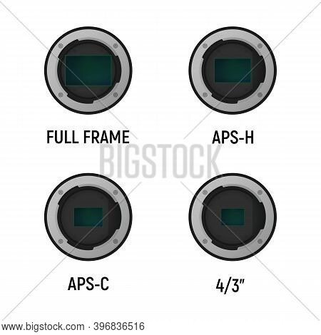 Size Of Image Sensor. Vector Illustration. Camera Crop Factor.