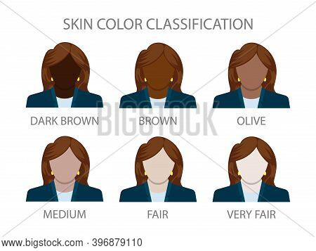 Skin Color Classification. Different Woman Skin Tones.