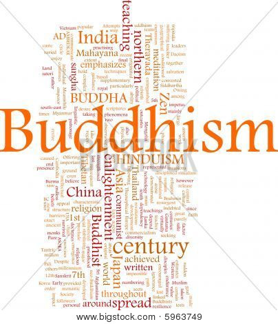A buddhizmus szó felhő