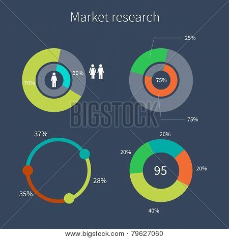 Set of colorful diagrams market research