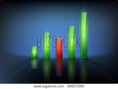 Financial Graph Chart