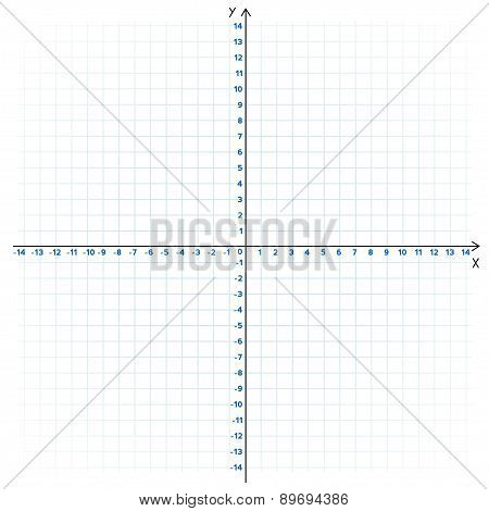 Vector illustration of mathematics system of coordinate
