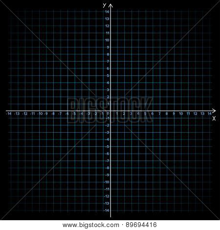 Vector illustration of mathematics system of coordinate
