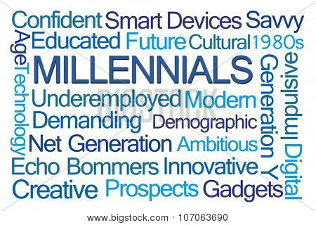 Millennials Word Cloud on White Background