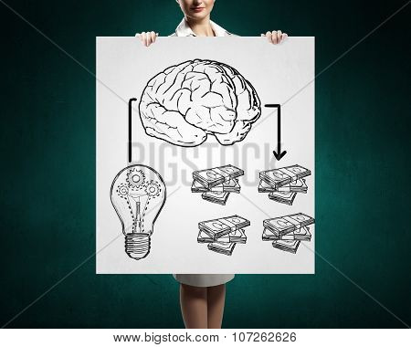 Businesswoman holding banner with drawn money earning concept