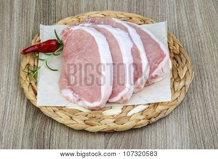 Raw Porl Steak