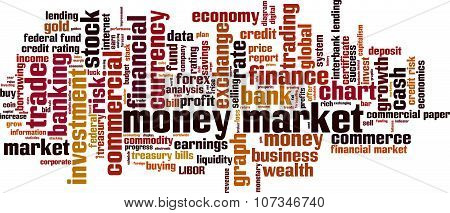 Money Market Word Cloud