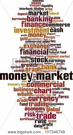 Money Market Word Cloud