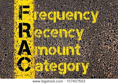 Business Acronym Frac As Frequency, Recency, Amount, And Category
