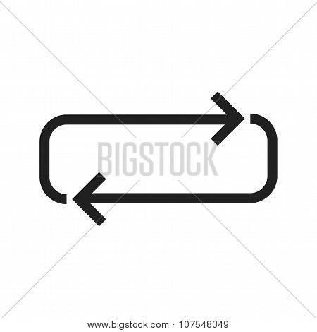 Loop , Cycle