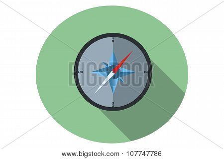 Flat compass