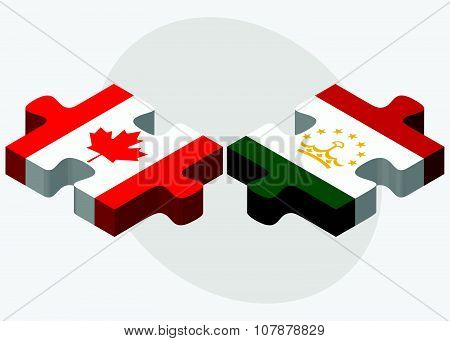 Canada And Tajikistan Flags