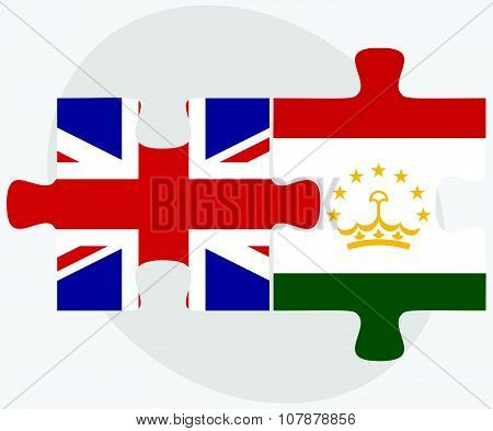 United Kingdom And Tajikistan Flags