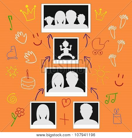 picture of family life