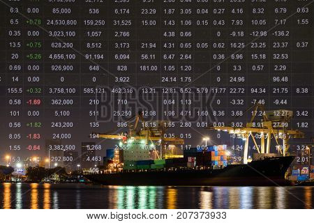 Shipping port and import export container cargo ship loading by crane. Stock price index Baltic Dry Index(BDI) background Logistics industry and transportation business concept