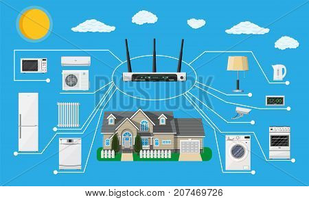 Smart home concept. Smart household appliances connected to home network. Remote controlled devices in house. Smart house. Vector illustration in flat style