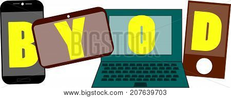 BYOD word text logo Illustration. Multiple devices networking concept isolated flat vector. Transparent.