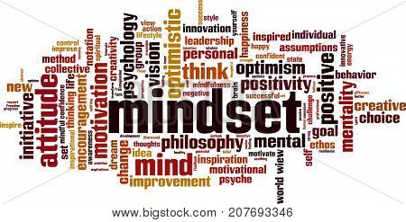 Mindset word cloud concept. Vector illustration on white