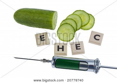 Symbolické pro onemocnění EHEC