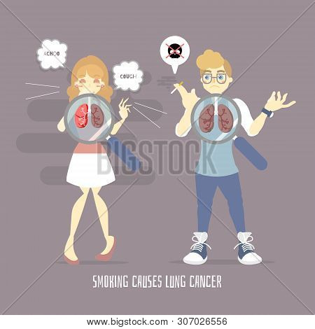 World No Tobacco Day Lung Cancer Health Care With Man Holding Cigarette, Smoking And Woman Coughing,