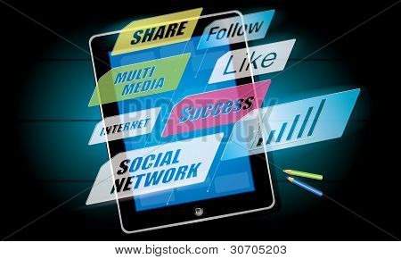 Multimedia