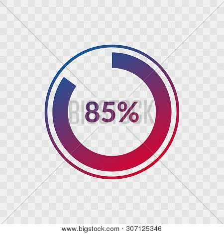 85 Percent Blue And Red Gradient Pie Chart Sign. Percentage Vector Infographic Symbol. Circle Icon I